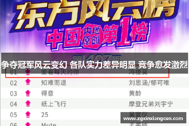 争夺冠军风云变幻 各队实力差异明显 竞争愈发激烈