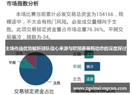 主场作战优势解析球队信心来源与欧预赛最新动态的深度探讨