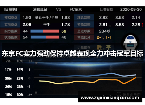 东京FC实力强劲保持卓越表现全力冲击冠军目标