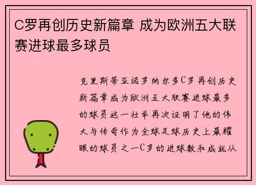 C罗再创历史新篇章 成为欧洲五大联赛进球最多球员